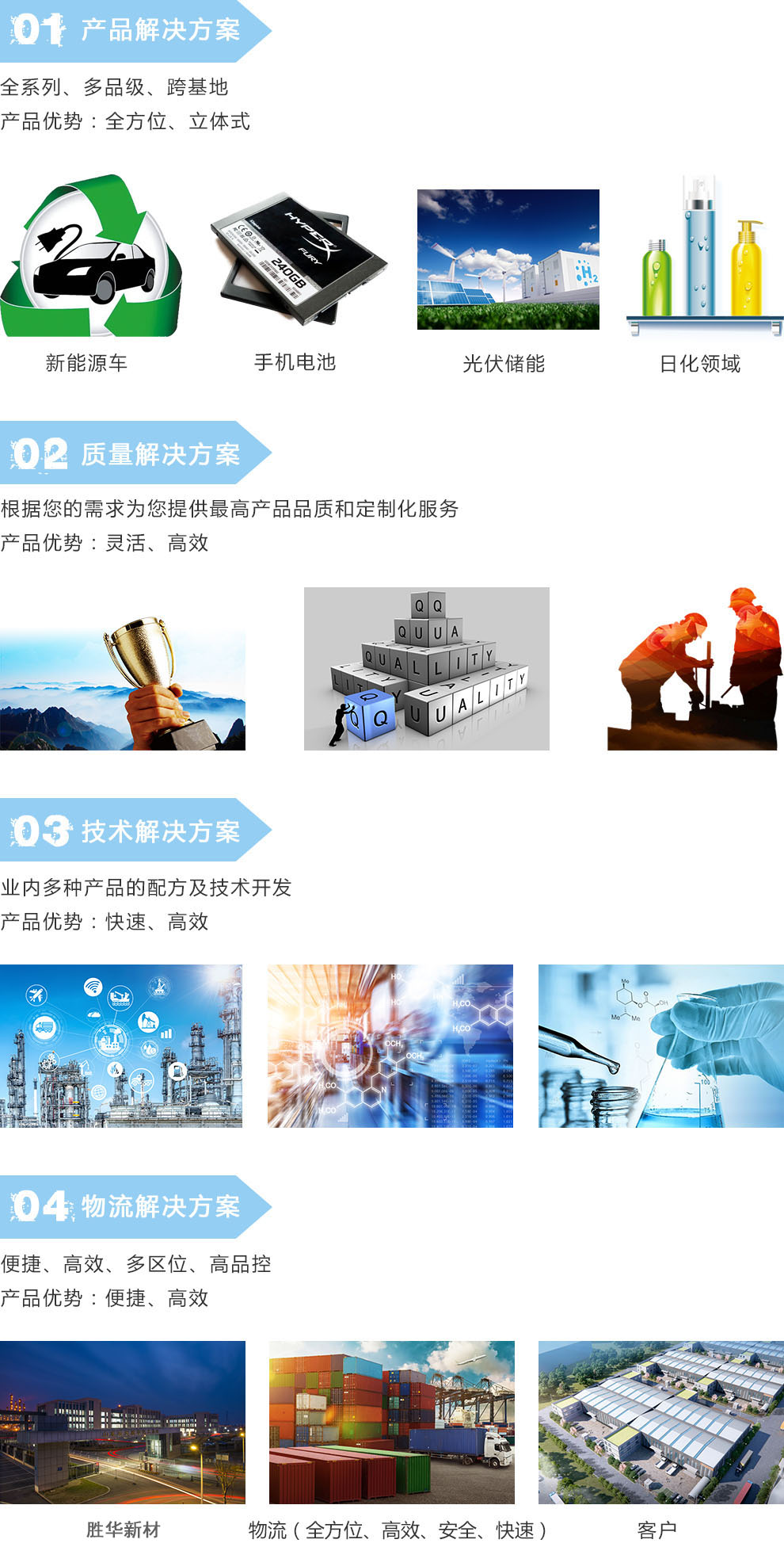 九游会j9·(china)官方网站的解决方案.jpg